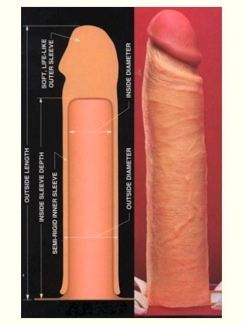 Perfect Penis Extension - 9 inch