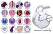 Honeymoon Carry On Bag