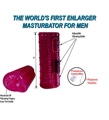 Pulsatron Cyber Sleeve