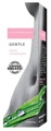 Clitoral Gel Gentle